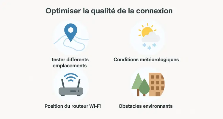 optimiser qualite de la connexion